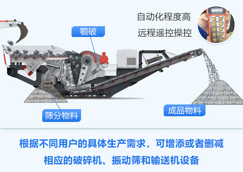 智能遠(yuǎn)程無(wú)線遙控操作，可視化面板，實(shí)現(xiàn)自動(dòng)行走