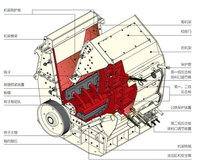 PFW歐版反擊破組成部分