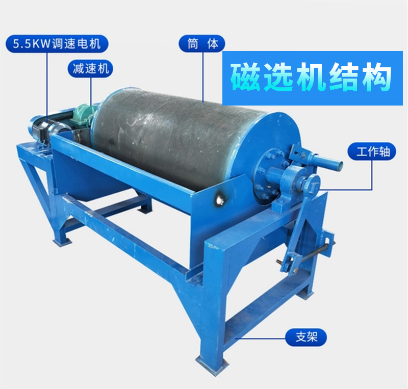 磁選機結(jié)構(gòu)組成