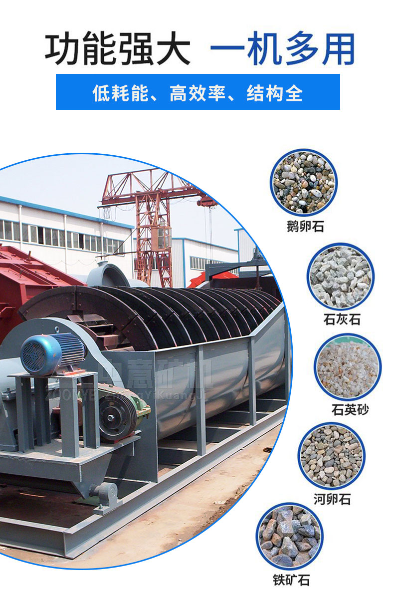   螺旋分級機(jī)適用范圍