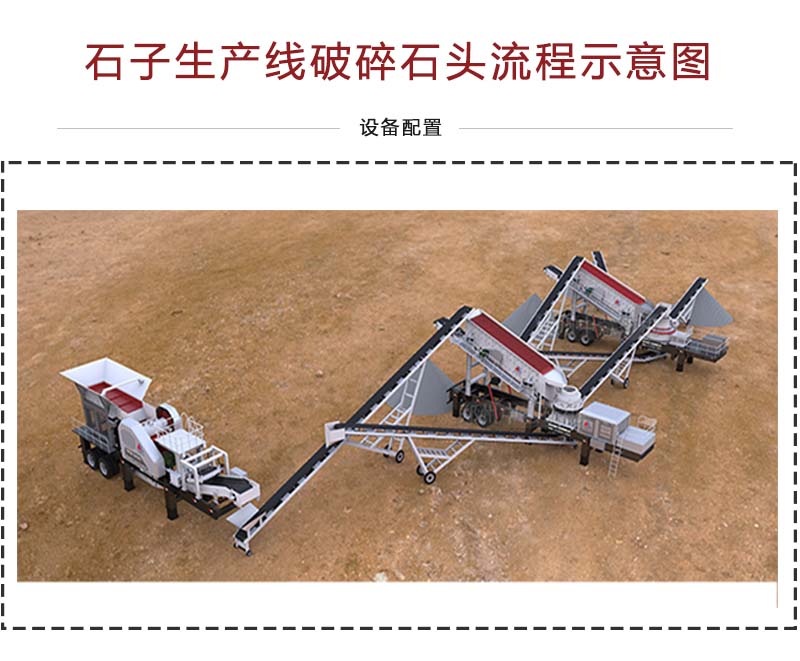 移動制砂機三維