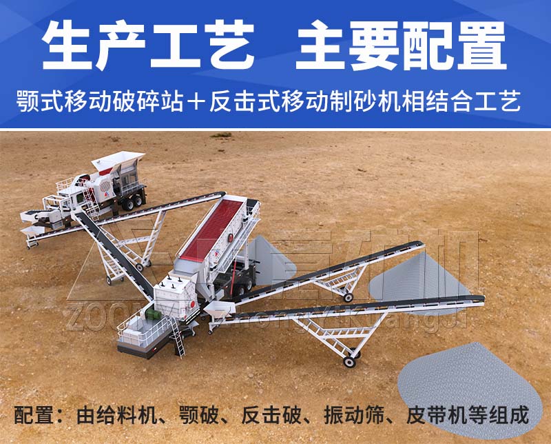 生產(chǎn)線工藝配置