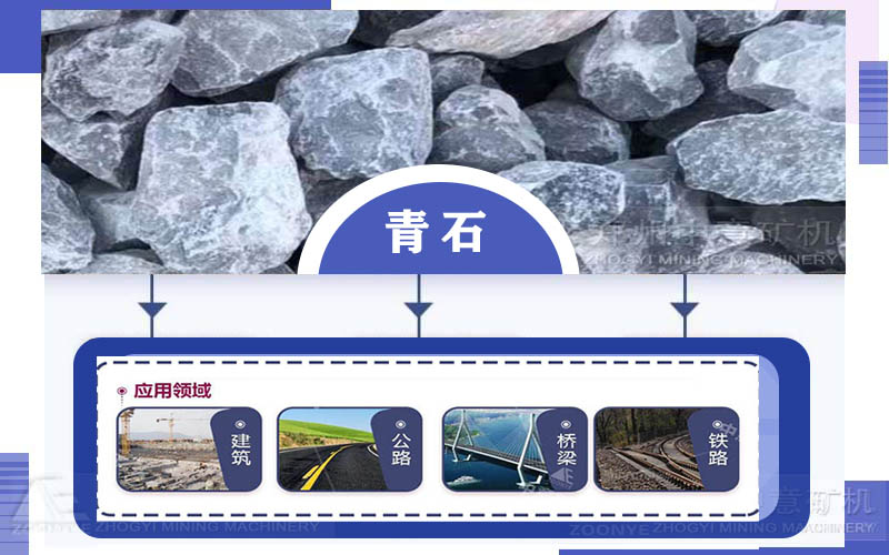 碎石生產(chǎn)線應(yīng)用