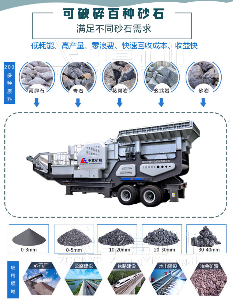 顎式移動破碎站破碎石料、應用