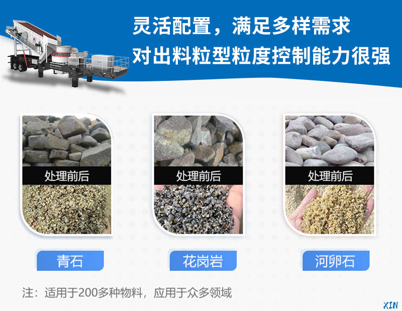 立破移動(dòng)式篩分站處理物料多種多樣