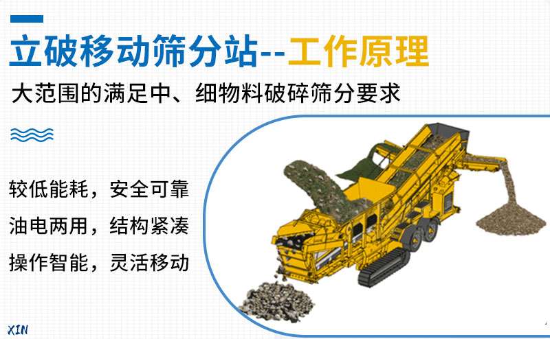 立破移動(dòng)篩分站工作原理