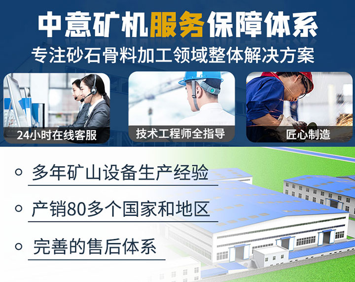 中意礦機(jī)售后服務(wù)