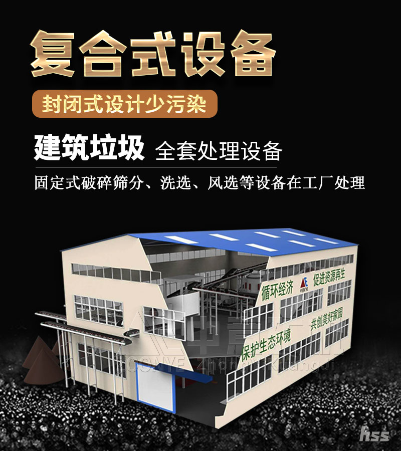 復(fù)合式設(shè)備海報(bào)