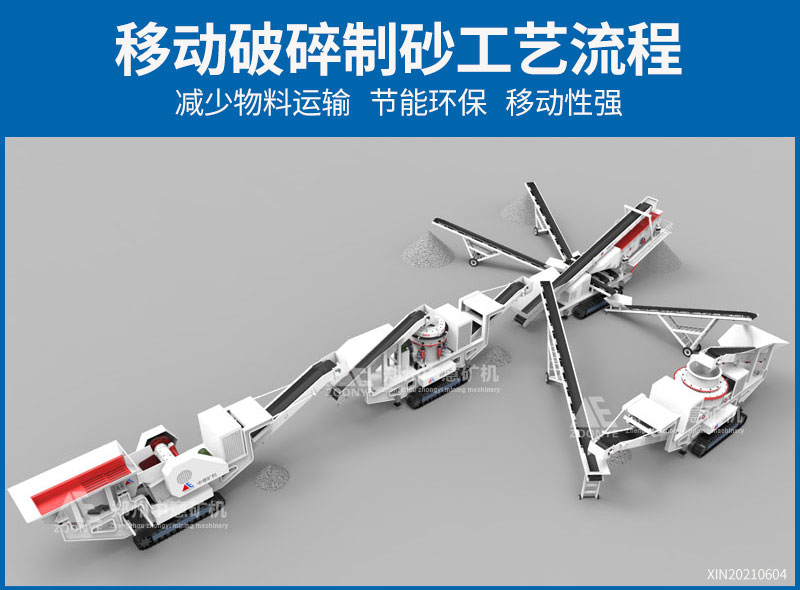履帶式移動制砂生產(chǎn)線工藝流程