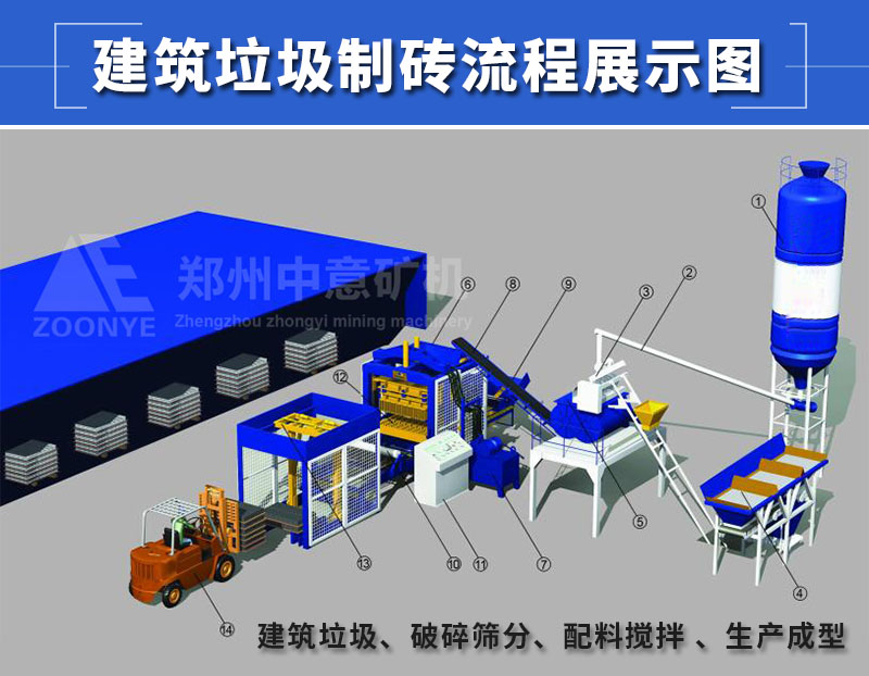 移動(dòng)制磚線三維