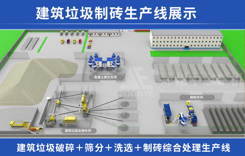 制磚組合生產(chǎn)線（移動(dòng)制磚工場(chǎng)）