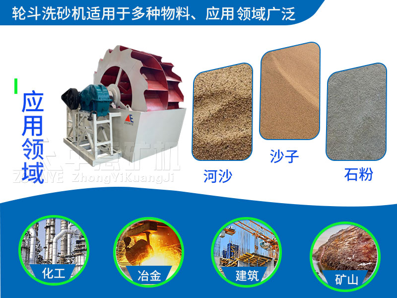 輪斗洗砂機應用