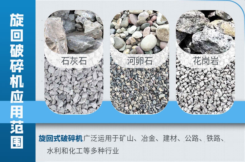 旋回式破碎機可破碎多種物料