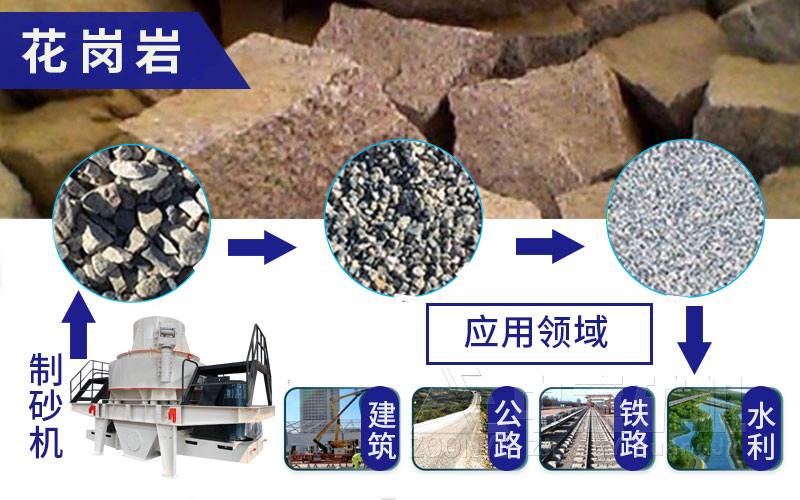 花崗巖成品物料應(yīng)用