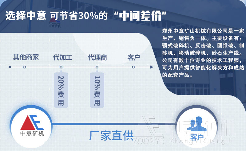 花崗巖破碎制砂設(shè)備生產(chǎn)廠家