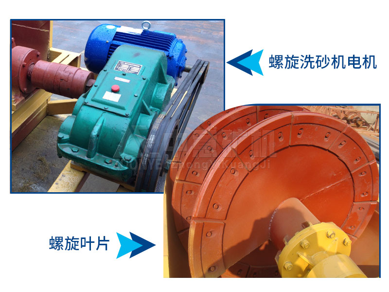  螺旋洗砂機(jī)細(xì)節(jié)