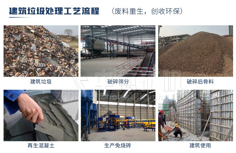 建筑垃圾再生產品