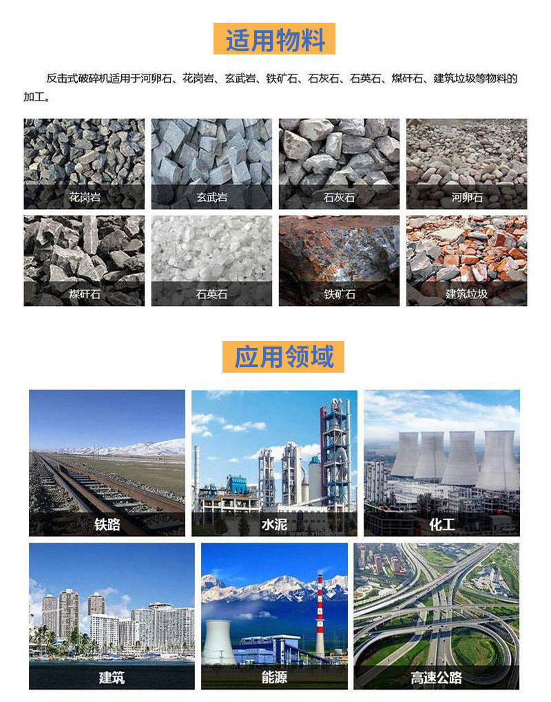 反擊破破碎物料及應用