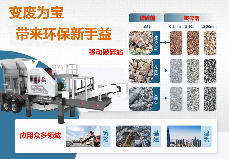 移動(dòng)砂石機(jī)應(yīng)用