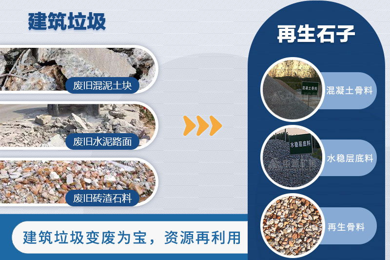 建筑垃圾變廢為寶