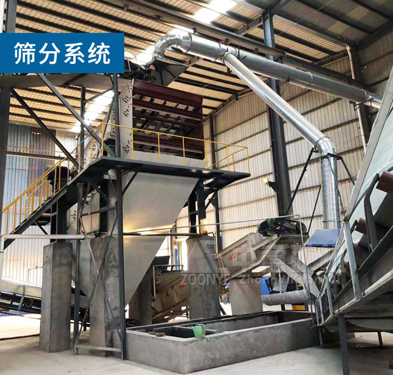 建筑垃圾篩分系統(tǒng)