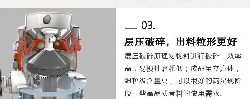 圓錐制砂機特點