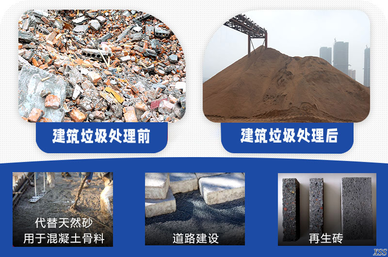 建筑垃圾移動站發(fā)往陜西西安