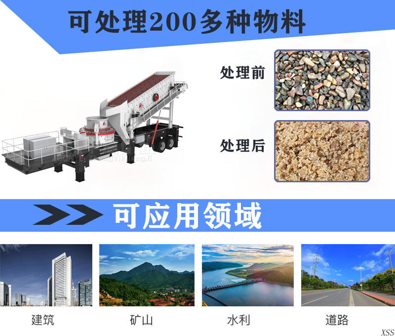 可處理200多種物料及應(yīng)用