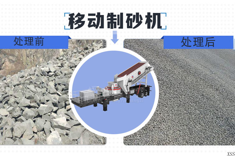 移動(dòng)制砂機(jī)處理物料前后