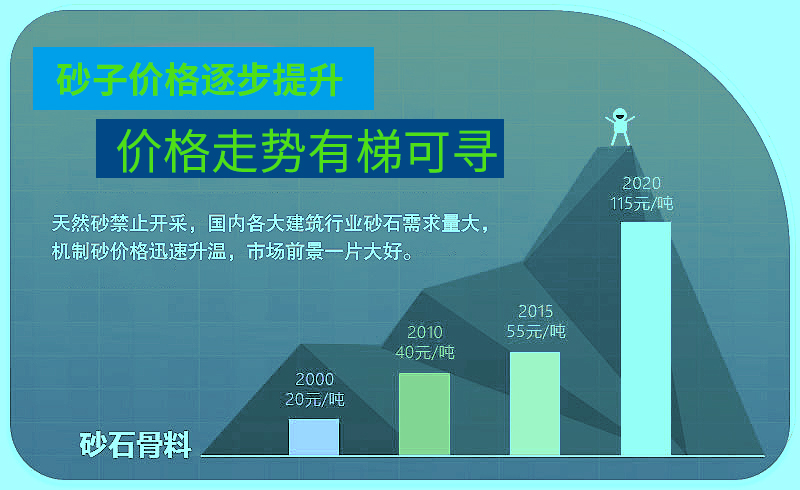設(shè)備價(jià)格的因素分析