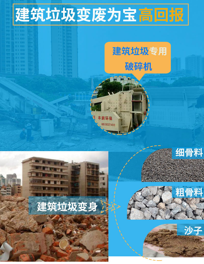 建筑垃圾回收利用