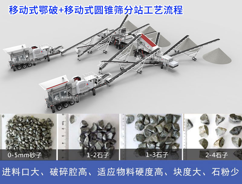 移動破碎制砂生產(chǎn)線