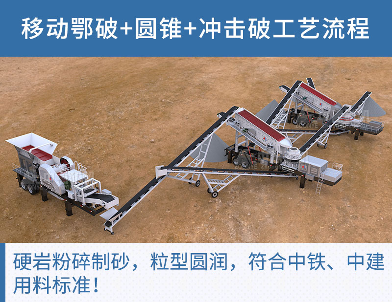 移動(dòng)破碎機(jī)生產(chǎn)線
