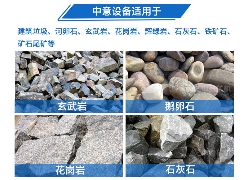 中意設(shè)備適用物料