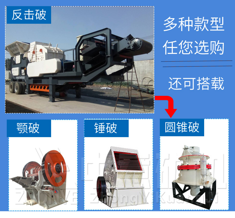 移動打砂機多種配置