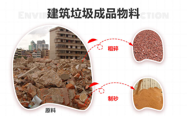 建筑垃圾成品物料