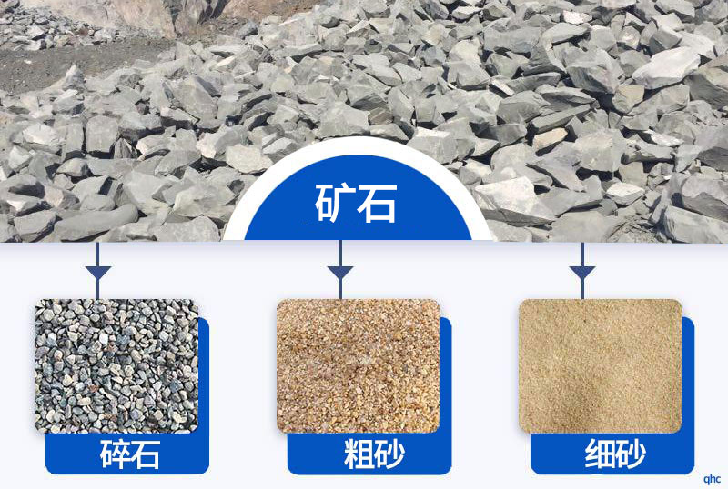 移動(dòng)破碎機(jī)處理后的成品