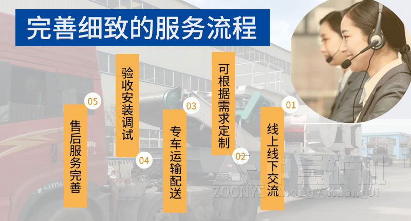 細碎機廠家服務