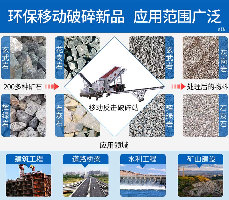 玄武巖移動打砂機破碎物料