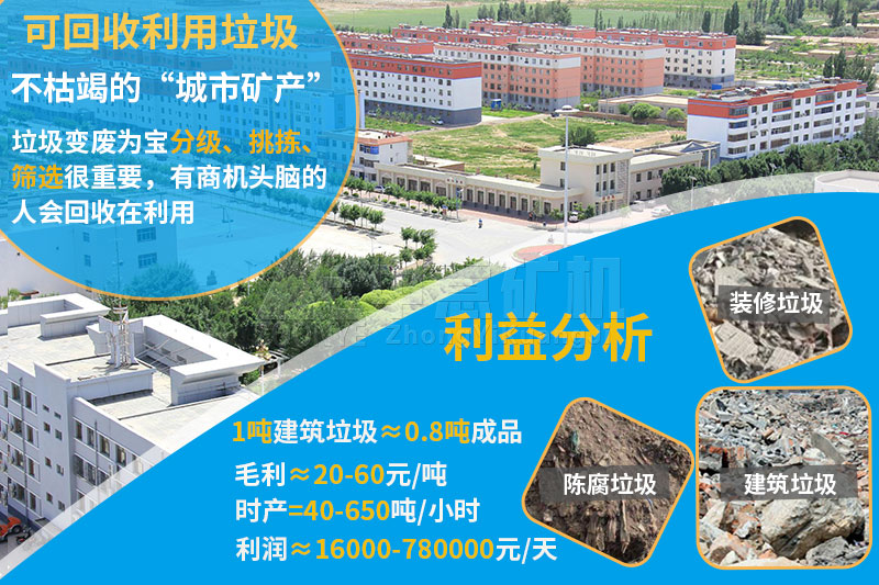 建筑垃圾處理設(shè)備廠家