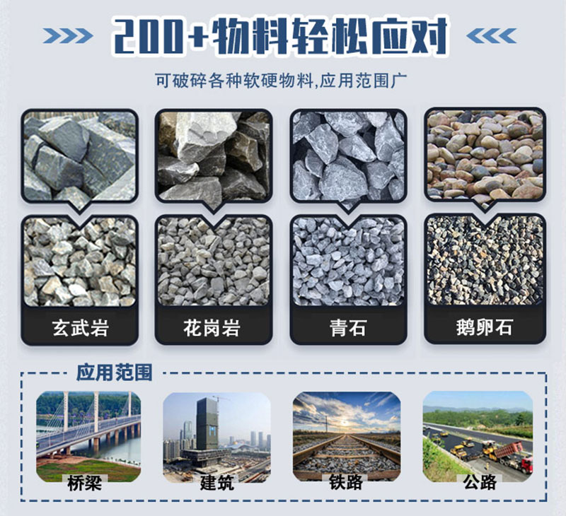 破碎物料應(yīng)用