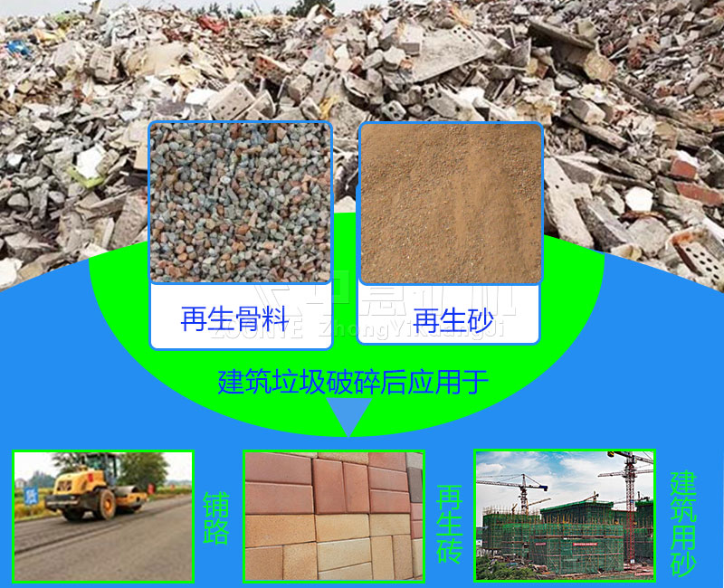 建筑垃圾的分類再生