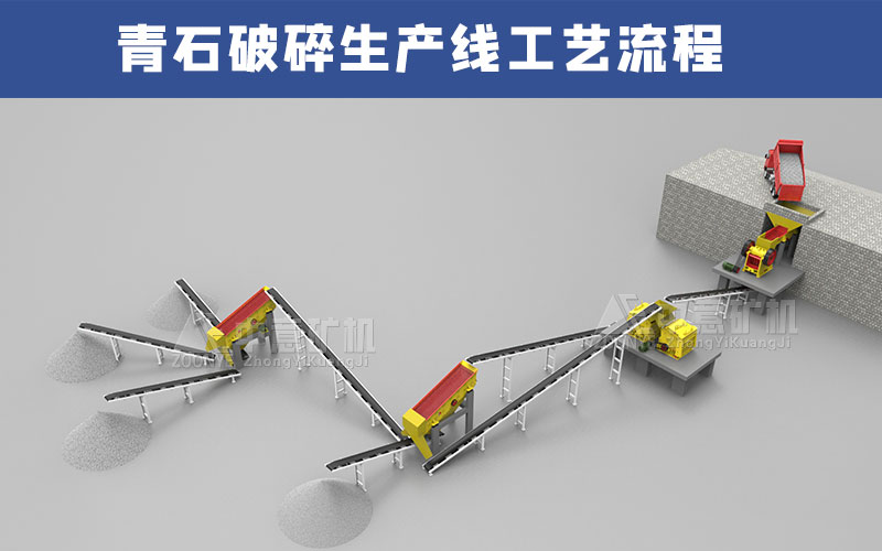 青石破碎生產(chǎn)線