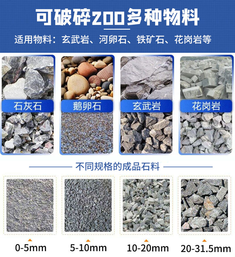 移動(dòng)破碎機(jī)適用于多種物料