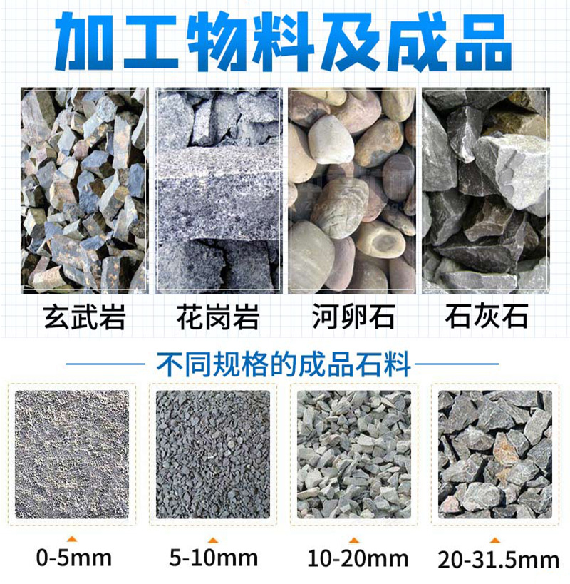 加工物料及成品