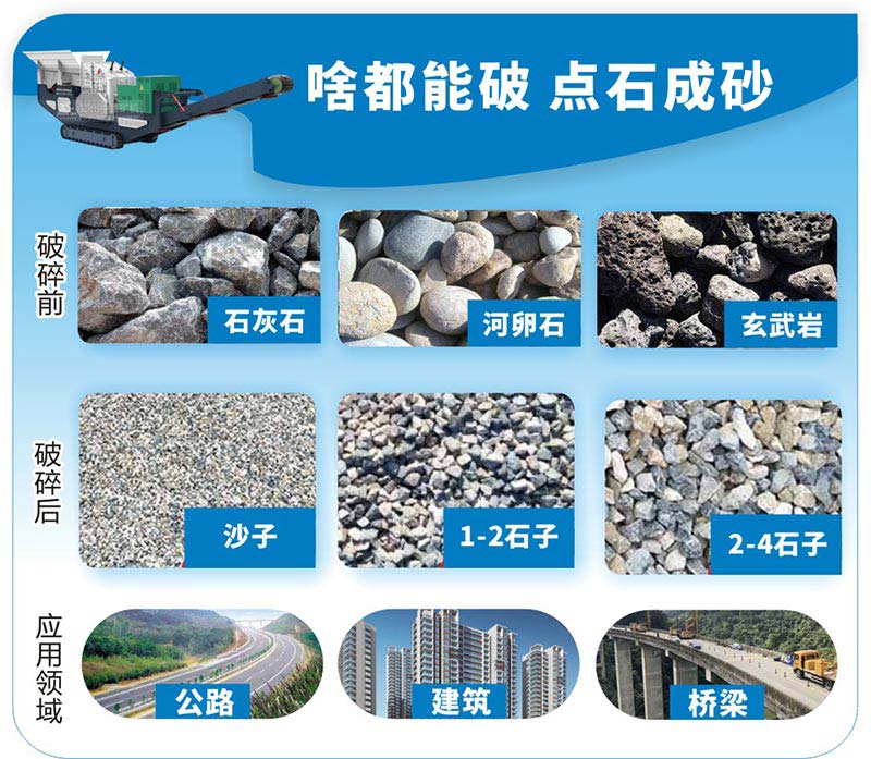 履帶式建筑垃圾處理設備破碎200多種物料