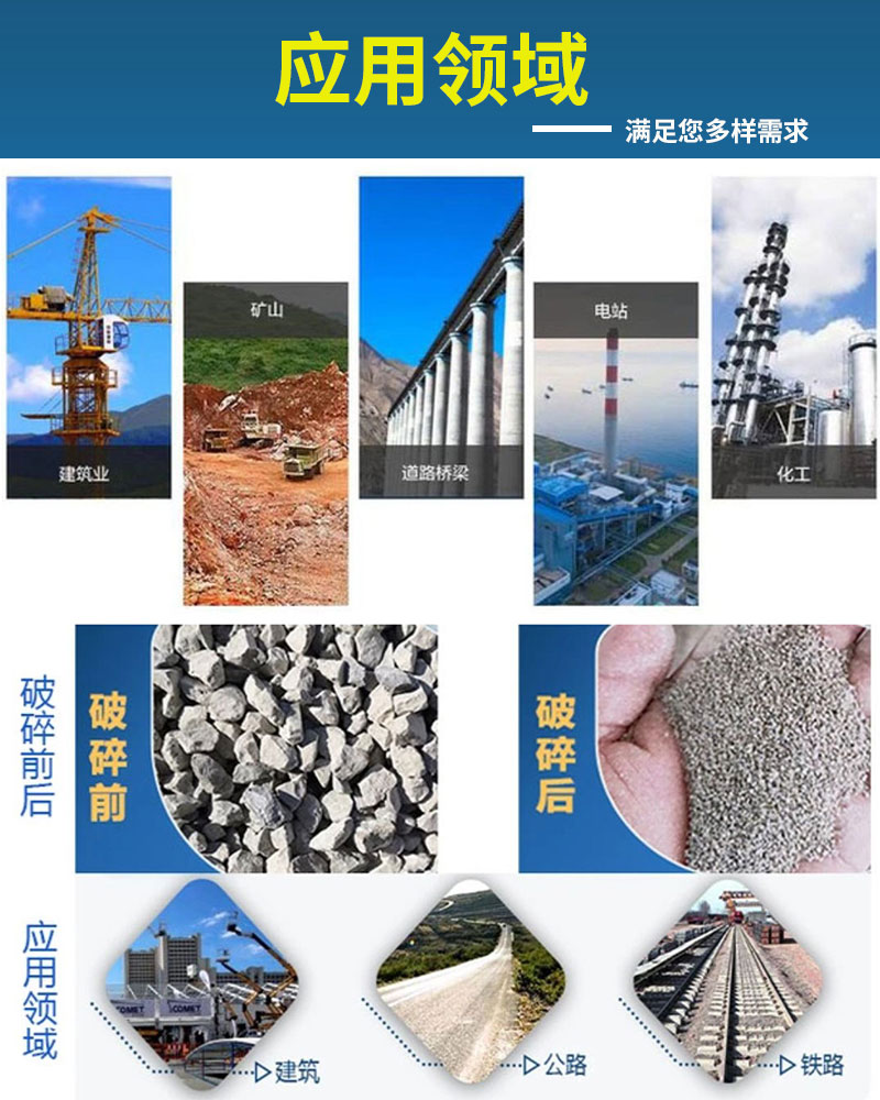 應(yīng)用領(lǐng)域