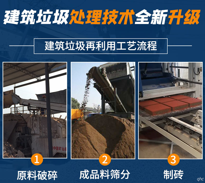 建筑垃圾再生利用技術(shù)