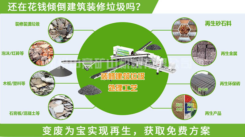 裝修垃圾處理在應(yīng)用