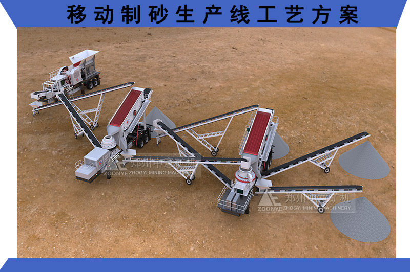 制砂生產(chǎn)線方案